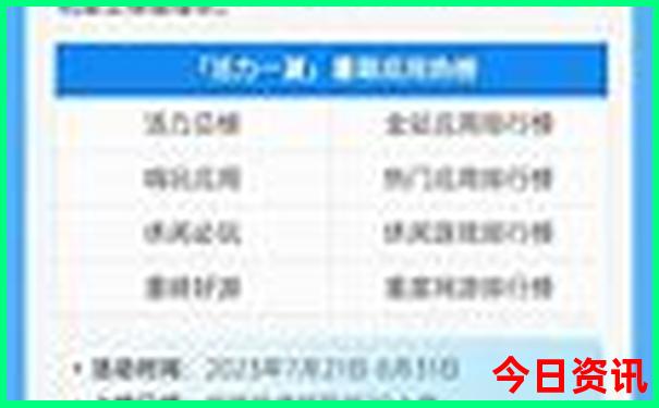 武汉6月必去景点推荐